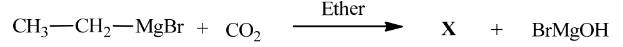 Figure for this question
